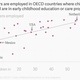 Image for article titled Dear powerful people, here’s the economic case for investing more in little kids